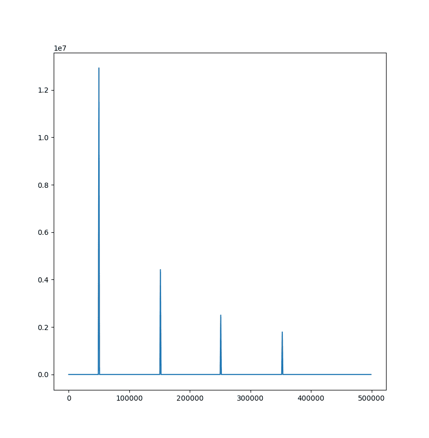 square-5dB-nomearge.png