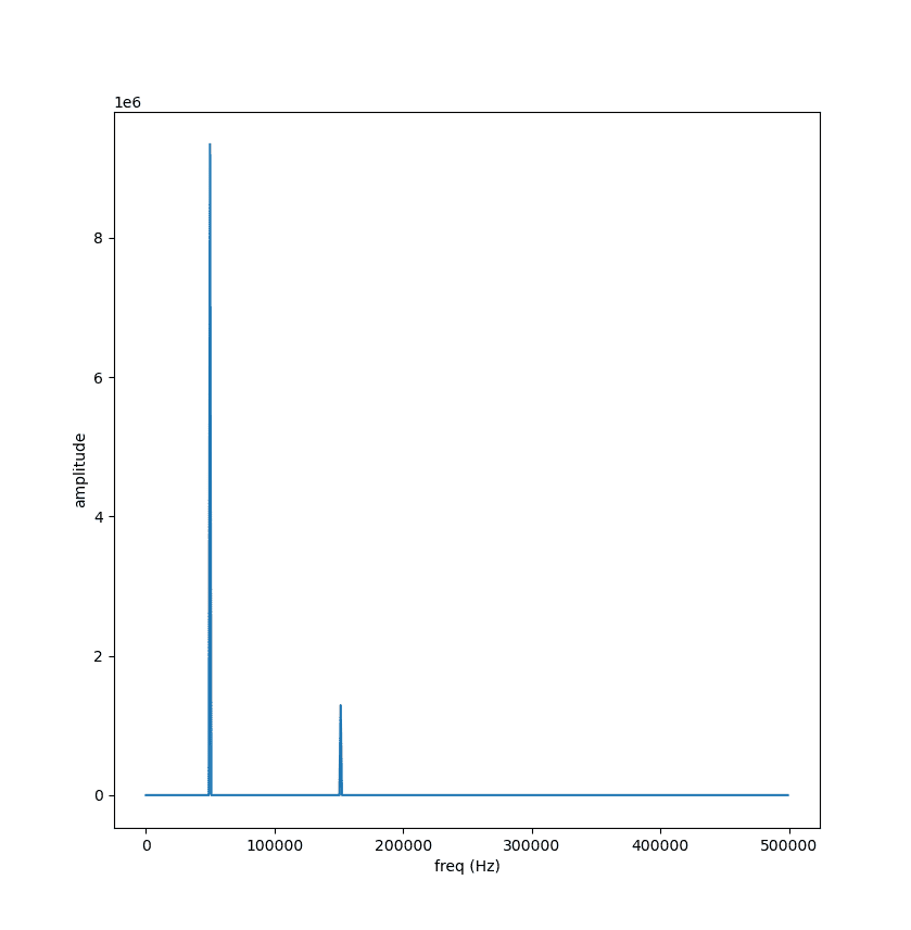 tri-10dB.png